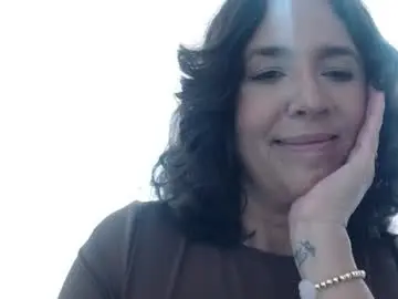Chaturbate Sex Cam of victoria25_meester