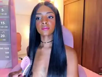 Chaturbate Sex Chat of alika_houston