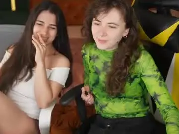 Chaturbate Sex Cam of anabel2054