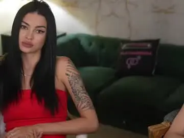 Chaturbate Free Live Porn of anabel2054