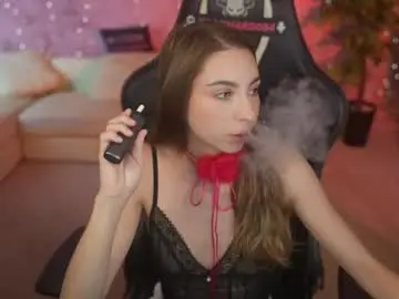 Chaturbate Sex Chat of anabel2054