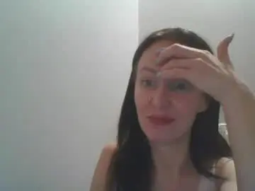Chaturbate Adult Webcam of annawetpassion