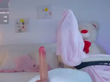 Chaturbate Adult Webcam of emmy_candy_18