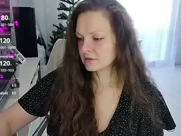 Chaturbate Sex Cam of amilafran
