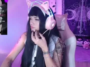 Chaturbate Sex Chat of cyberd0ll66