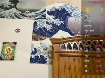 Chaturbate Live Sex of braziliancheeks