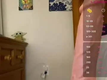 Chaturbate Nude Webcam of braziliancheeks