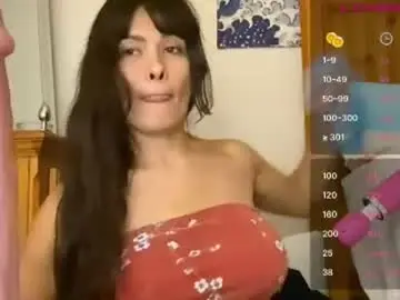 Chaturbate Nude Webcam of braziliancheeks