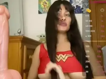 Chaturbate Sex Chat of braziliancheeks
