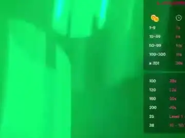 Chaturbate Watch Live Sex Cams of braziliancheeks