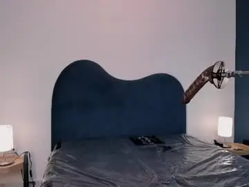 Chaturbate Free Live Porn of megan_texass