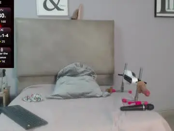 Chaturbate Nude Webcam of sophiabedford