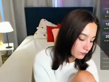 Chaturbate Live Porn of andreajohnsons