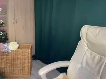 Chaturbate Free Porn Cam of anita_blairr