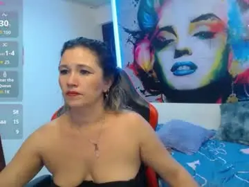 Chaturbate Sex Chat of noelia_milfs