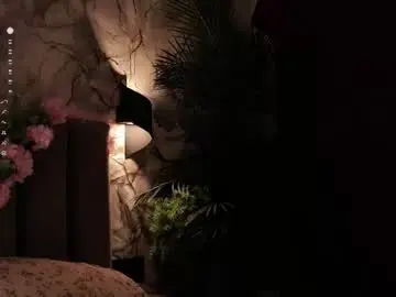Chaturbate Adult Webcam of angelabalay