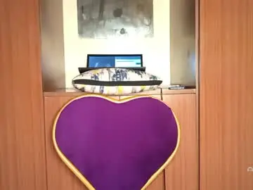 Chaturbate Sex Chat of bossetassy