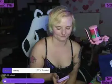 Chaturbate Private Sex Chat of el_dragon69
