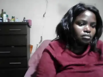 Chaturbate Best Webcam of analslut1987