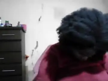Chaturbate Private Sex Chat of analslut1987