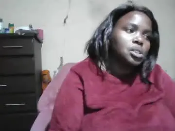Chaturbate Best Webcam of analslut1987
