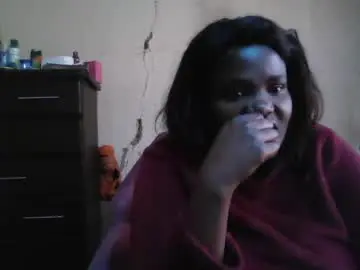 Chaturbate Live Porn of analslut1987