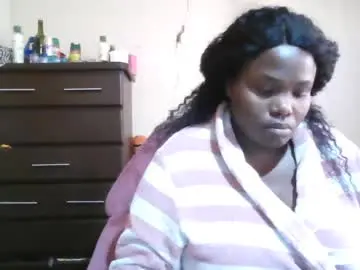 Chaturbate Sex Cam of analslut1987