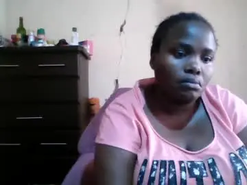 Chaturbate Live Porn of analslut1987
