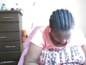 Chaturbate Live Porn of analslut1987