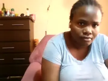 Chaturbate Adult Webcam of analslut1987