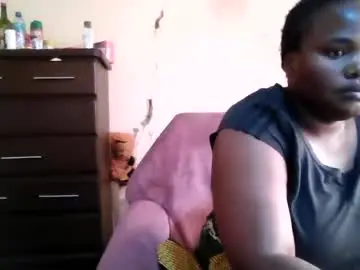 Chaturbate Watch Live Sex Cams of analslut1987