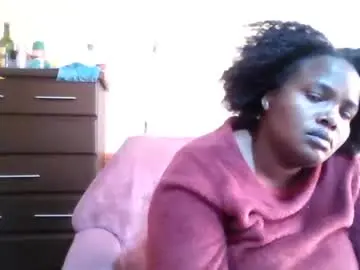 Chaturbate Free Porn Cam of analslut1987