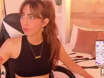 Chaturbate Best Webcam of candy_summer28_