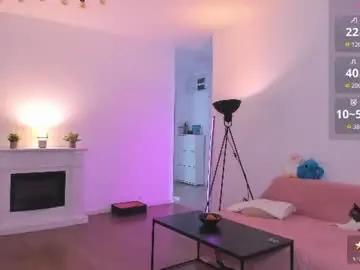 Chaturbate Live Sex Cam of anysasmithh