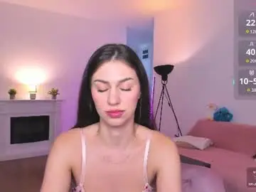 Chaturbate Sex Cam of anysasmithh