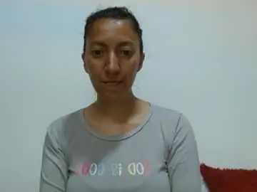Chaturbate Sex Chat of candymilfff