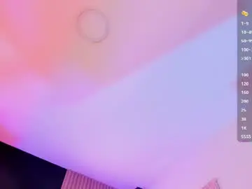 Chaturbate Live Sex Cam of psychodoll_11