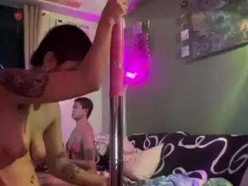 Chaturbate Best Webcam of the_emmarouge