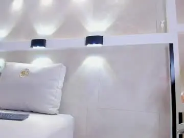 Chaturbate Adult Webcams of wendy_franco
