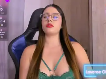 Chaturbate Private Sex Chat of parisshayk