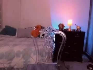 Chaturbate Private Sex Chat of isabelprietoo