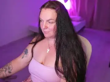 Chaturbate Private Sex Chat of amalia_minkxx