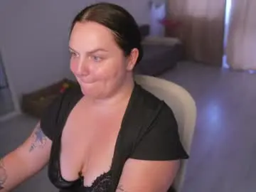 Chaturbate Live Sex Cam of amalia_minkxx