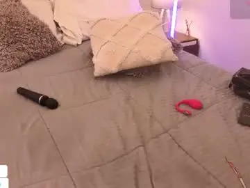 Chaturbate Adult Video Chat of daddysgirrl1_