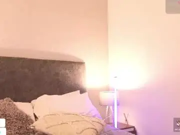 Chaturbate Live Sex of daddysgirrl1_