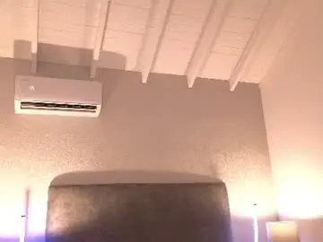Chaturbate Best Webcam of daddysgirrl1_