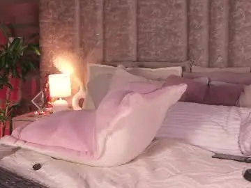 Chaturbate Free Live Porn of abbie_joness_