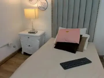 Chaturbate Sex Chat of miley_jones_