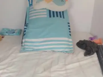 Chaturbate Private Sex Chat of shunrei_san