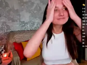 Chaturbate Best Webcam of annacooleman_
